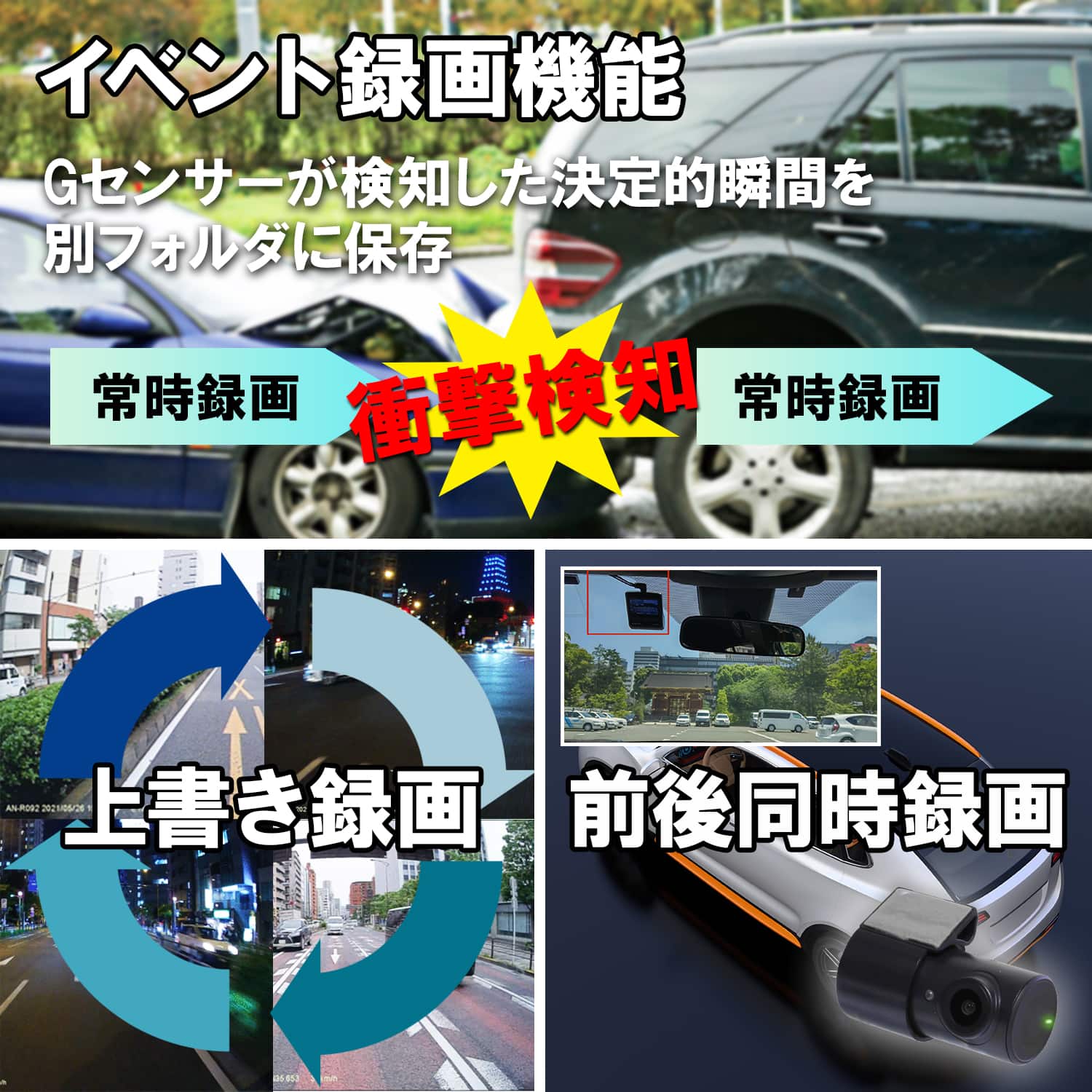 eMMCドライブレコーダー【microSDカードを使わない】 | 株式会社慶洋 