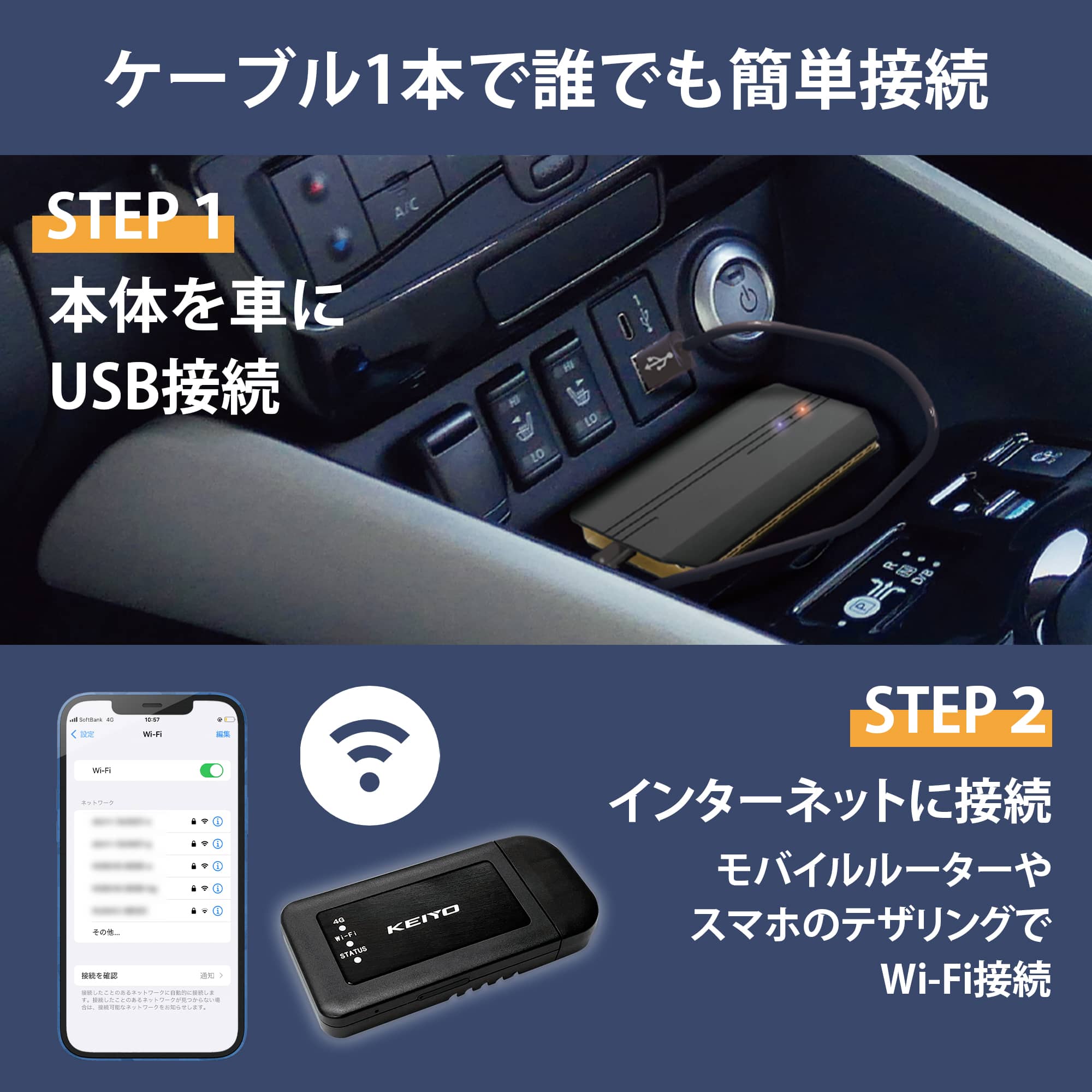 KEIYO APPCAST II  AN-S109II appcast2