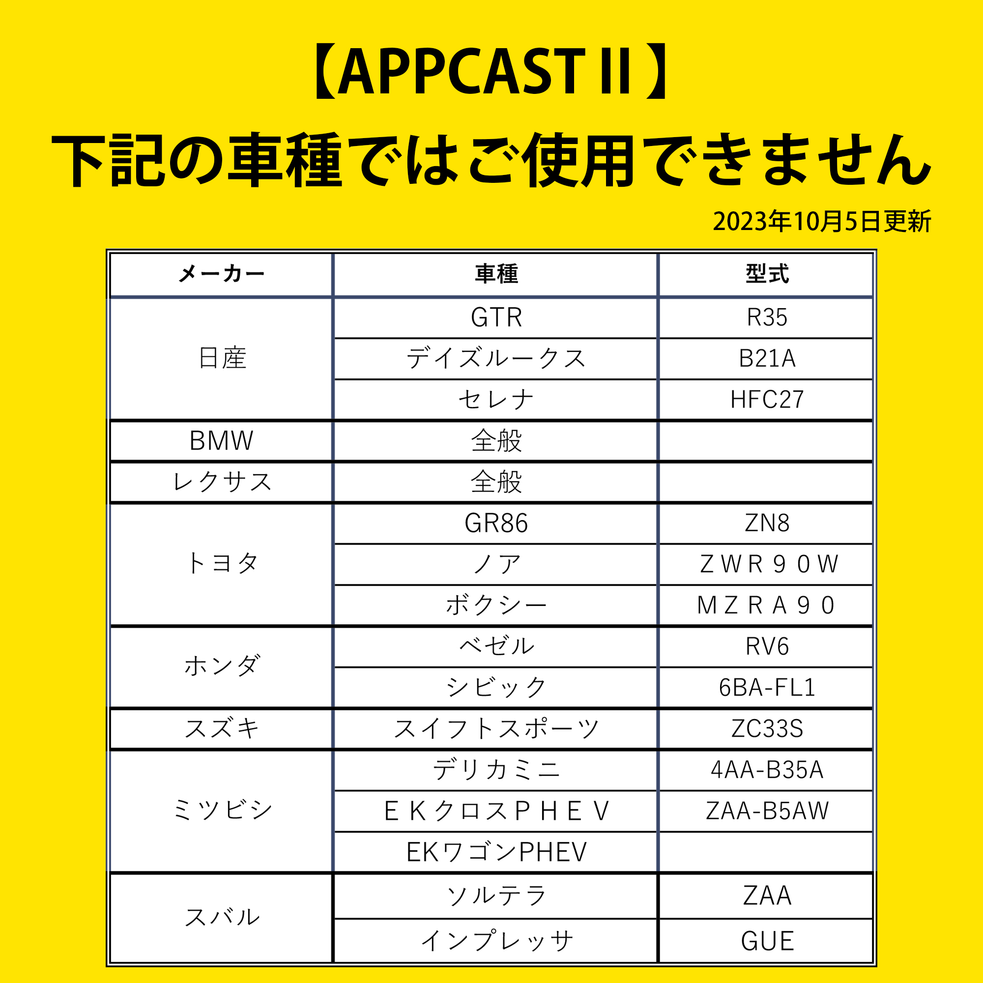 KEIYO APPCAST II  AN-S109II appcast2