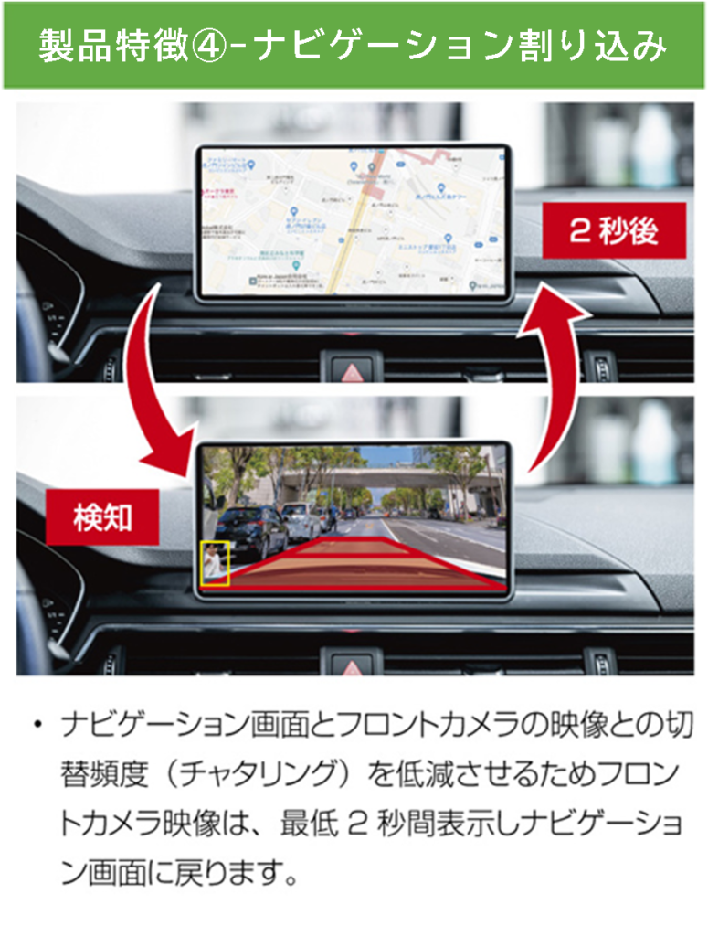 AIフロントカメラ AN-C103F | 株式会社慶洋エンジニアリング【公式】