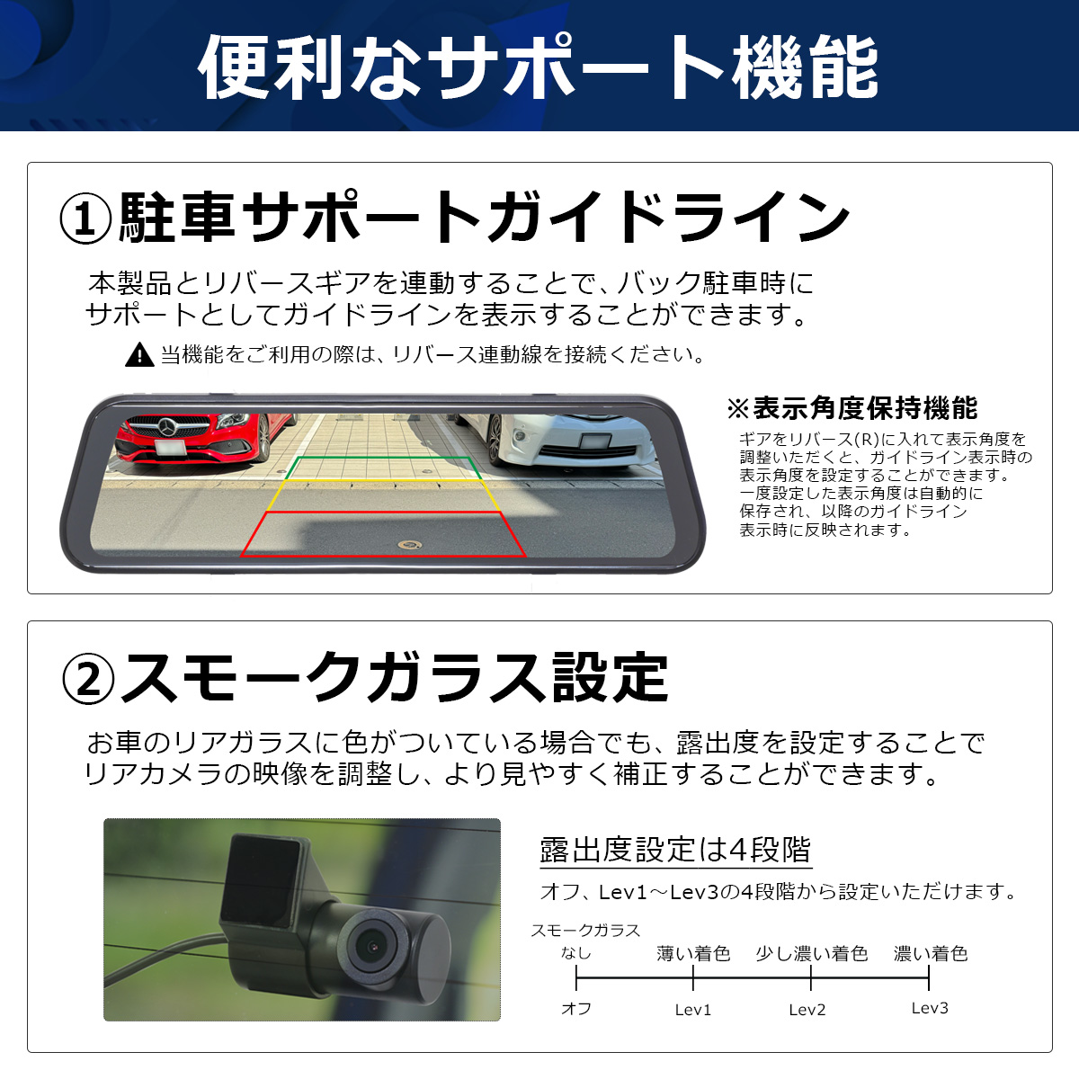 デジタルバックミラー AN-DM001 | 株式会社慶洋エンジニアリング【公式】