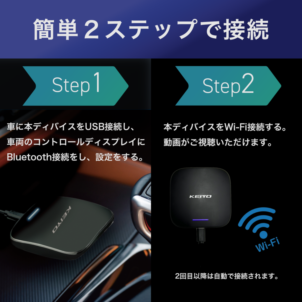 APPCAST for BMW(AN-S133) | 株式会社慶洋エンジニアリング【公式】 