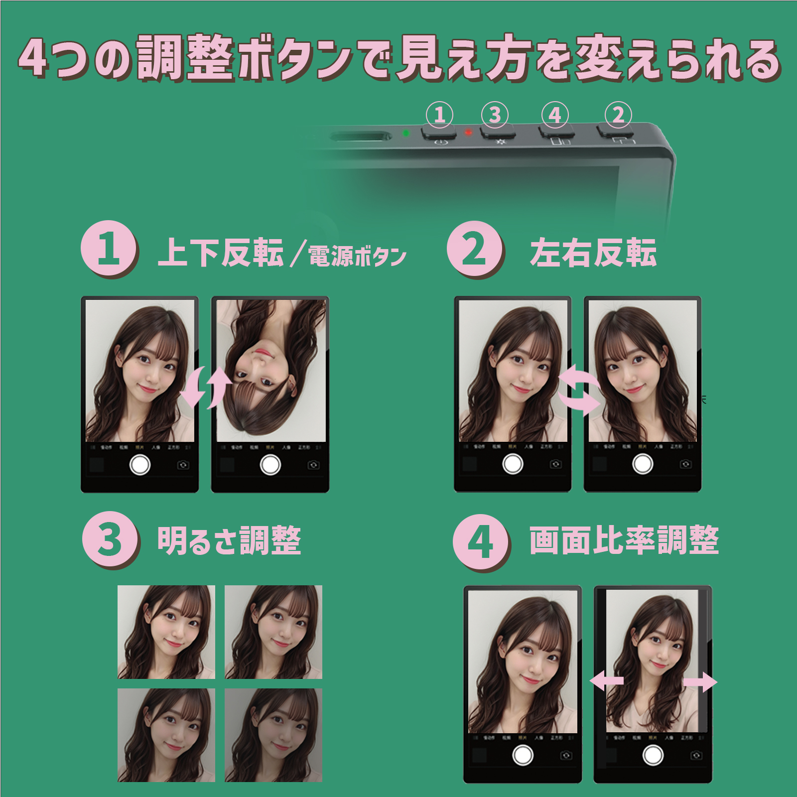 自撮りモニター”Camee”(キャミー)】スマホの外カメラを”自撮りモニター 