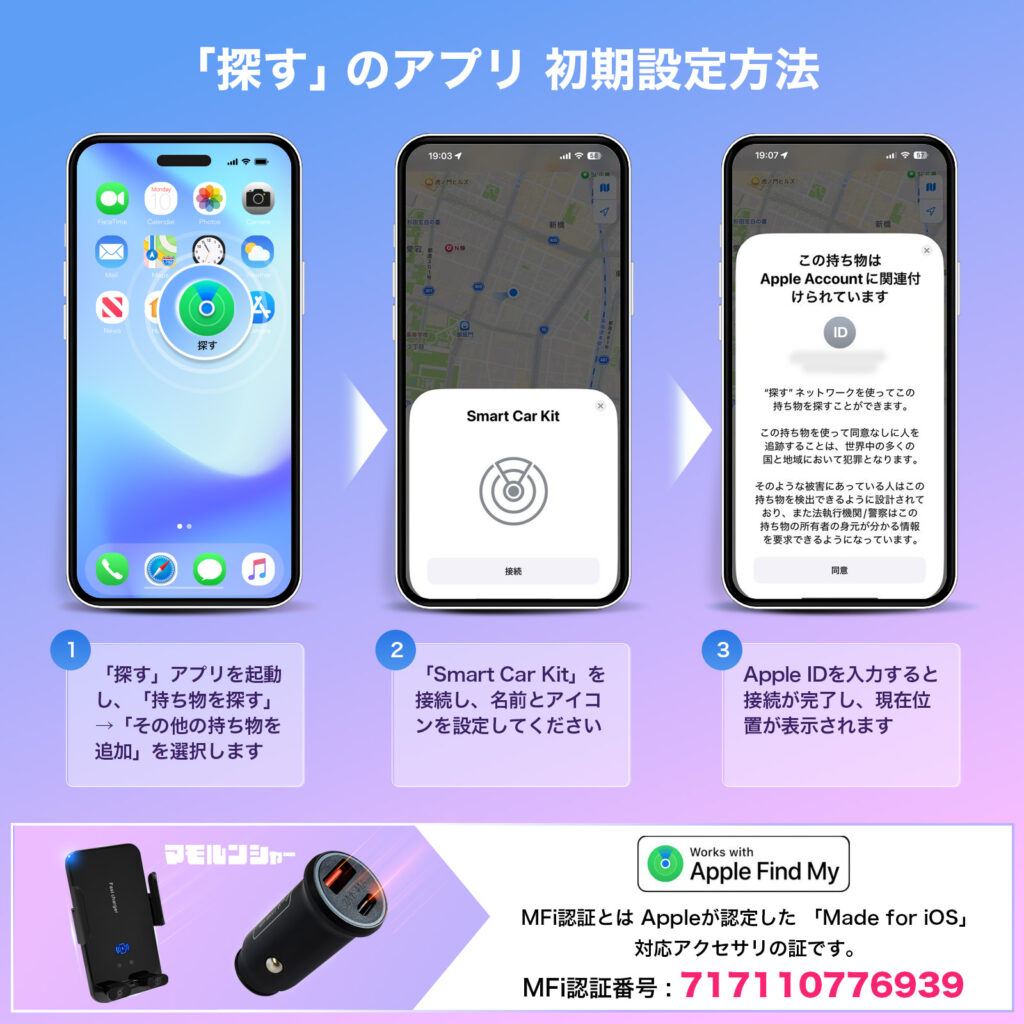 スマートタグ搭載シガーソケットAN-S158 | 株式会社慶洋 
