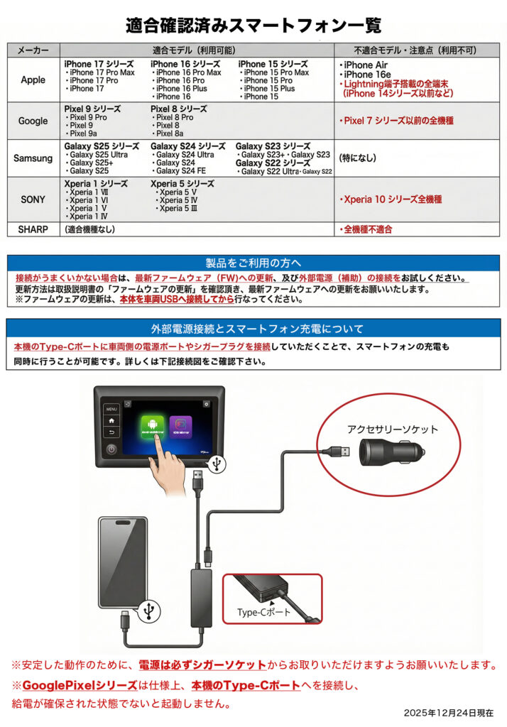 ミラータッチカーアダプター AN-S155 | 株式会社慶洋エンジニアリング