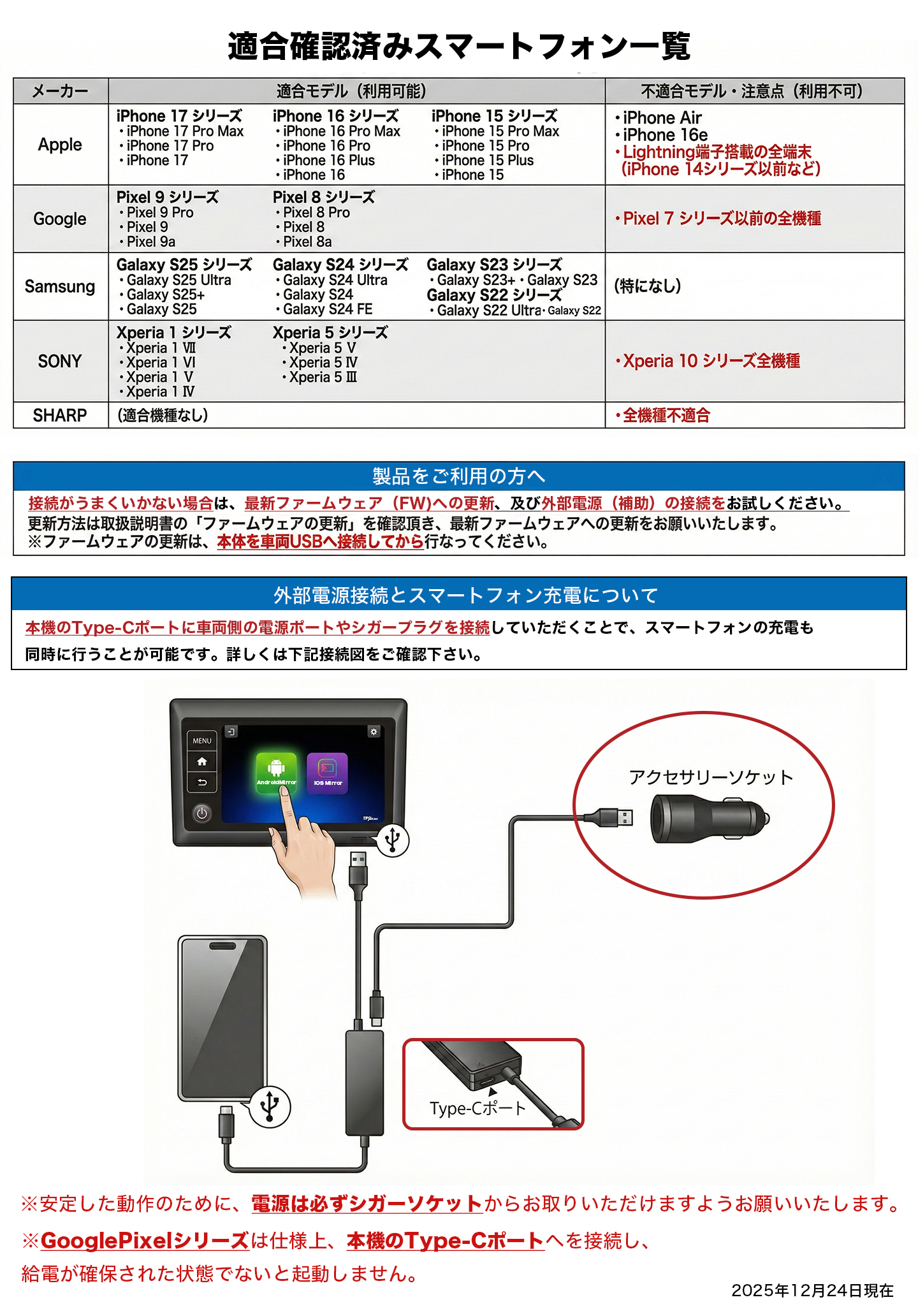 ミラータッチカーアダプター AN-S155 | 株式会社慶洋エンジニアリング