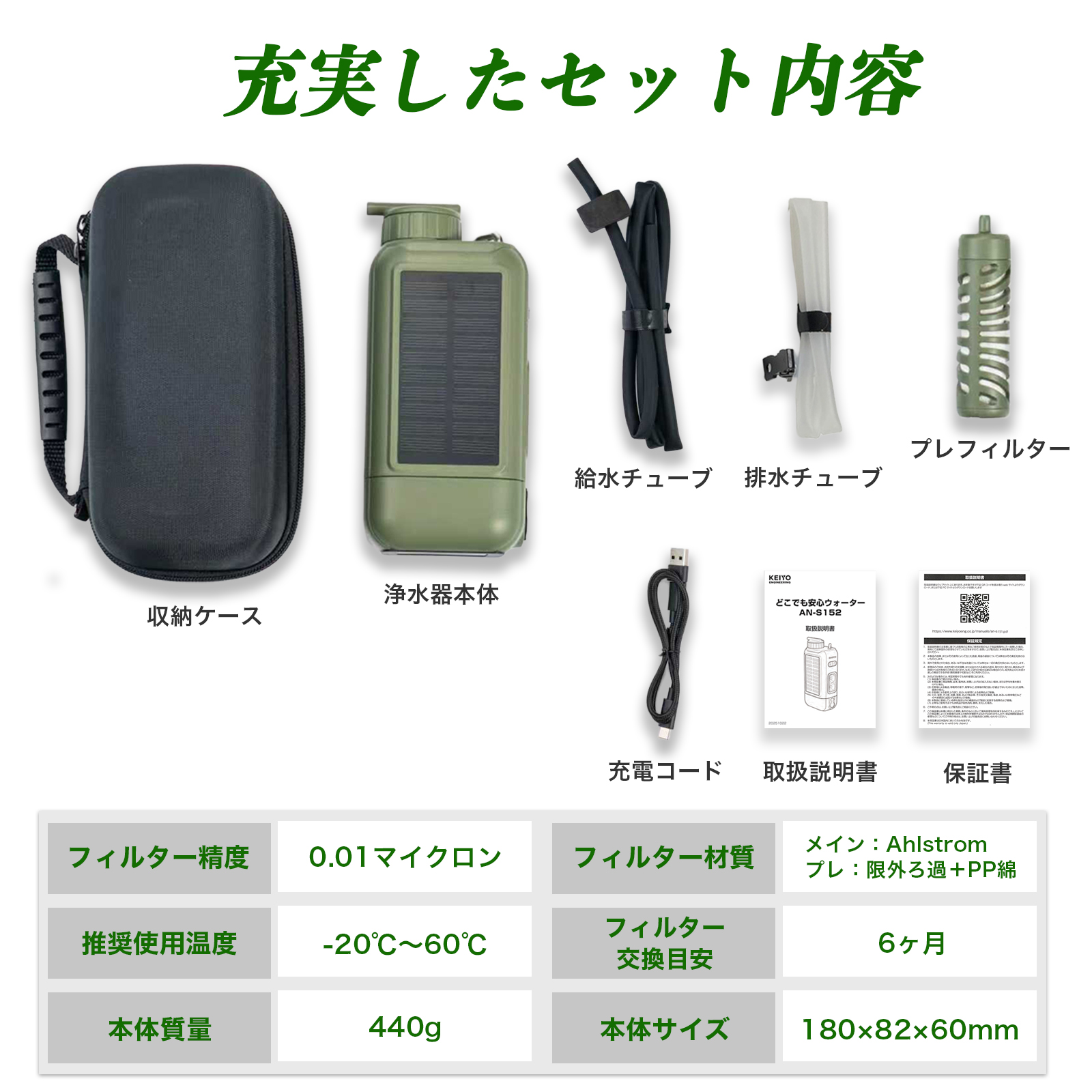 どこでも安心安全ウォーター ポータブル電動浄水器 AN-S152 | 株式会社 