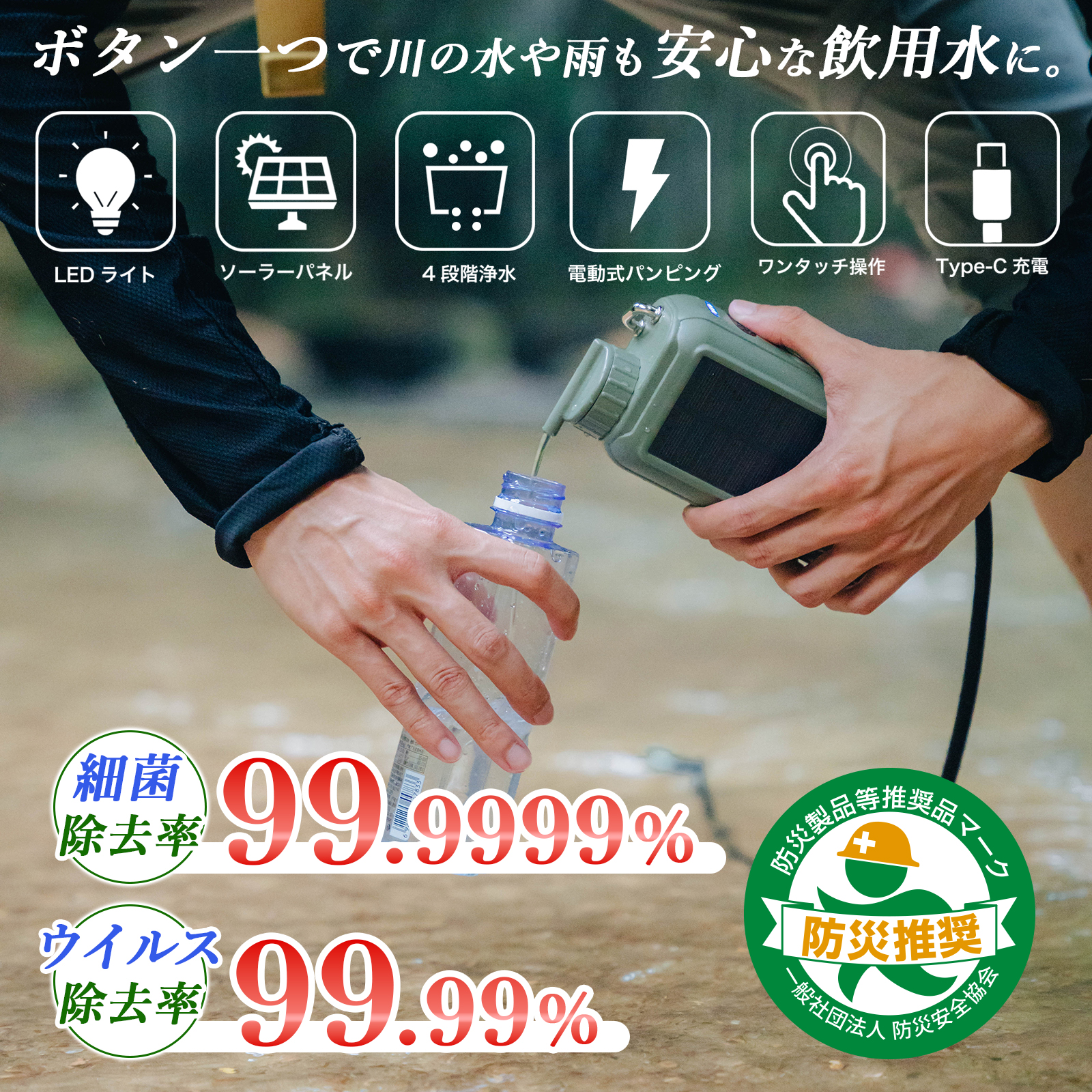 Extra Aqua 浄水器 AN-7000Y-2155型 どこでも安心安全ウォーター ポータブル電動浄水器 AN-S152 | 株式会社