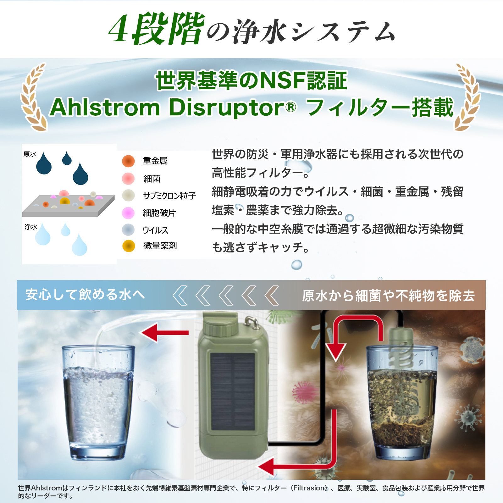 どこでも安心安全ウォーター ポータブル電動浄水器 AN-S152 | 株式会社
