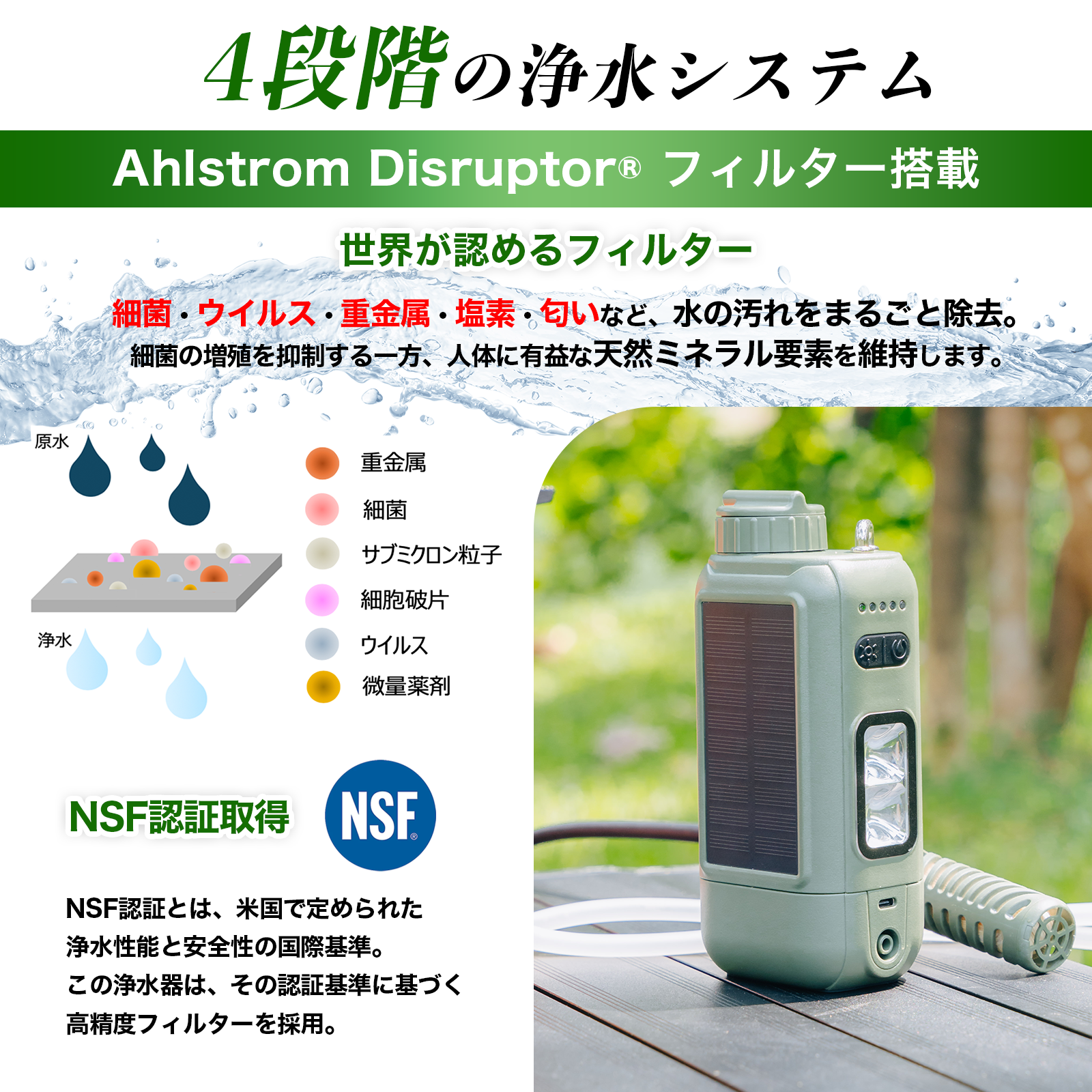 どこでも安心安全ウォーター ポータブル電動浄水器 AN-S152 | 株式会社